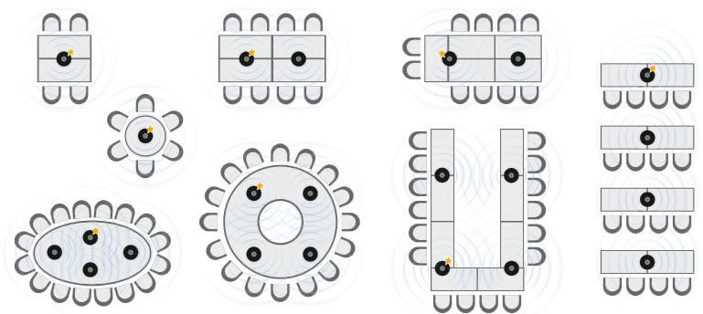 Sennheiser teamconnect tavoli riunioni Sennheiser teamconnect su diversi tavoli